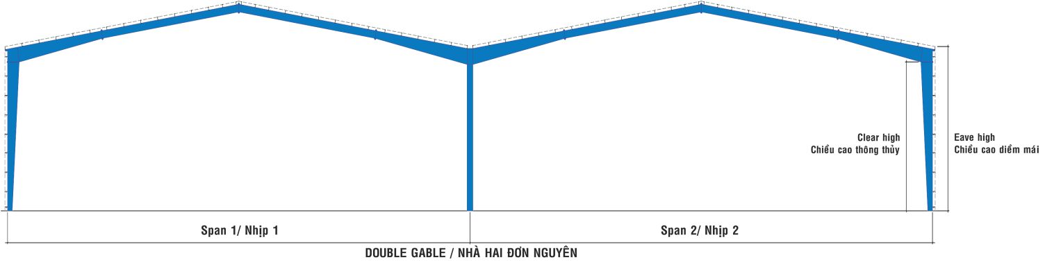 Hai Thành