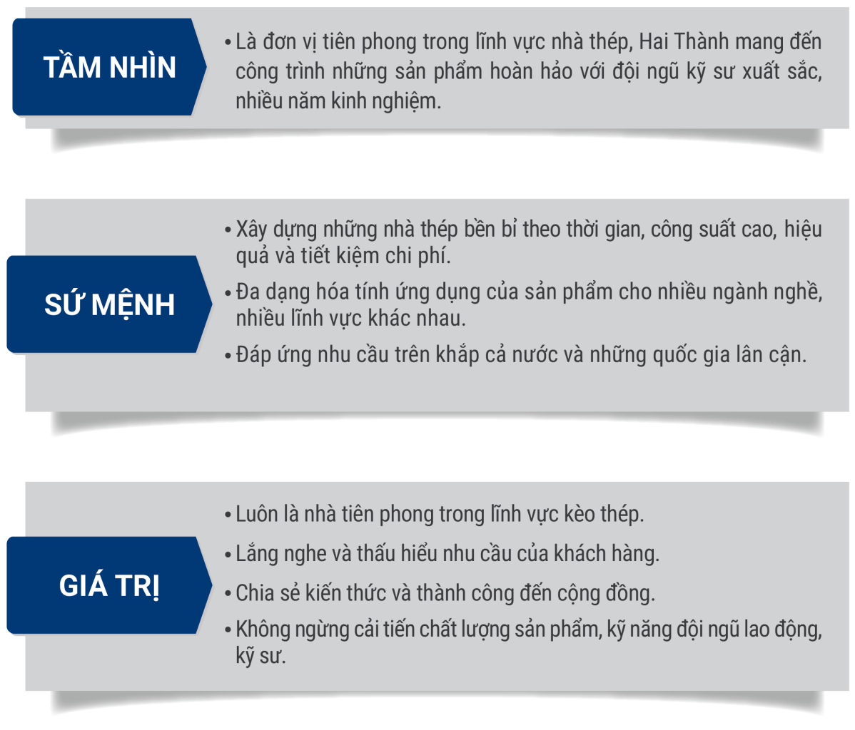 Hai Thành